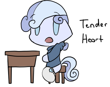 Sex ½ tender hearts :D I really like this oc pictures