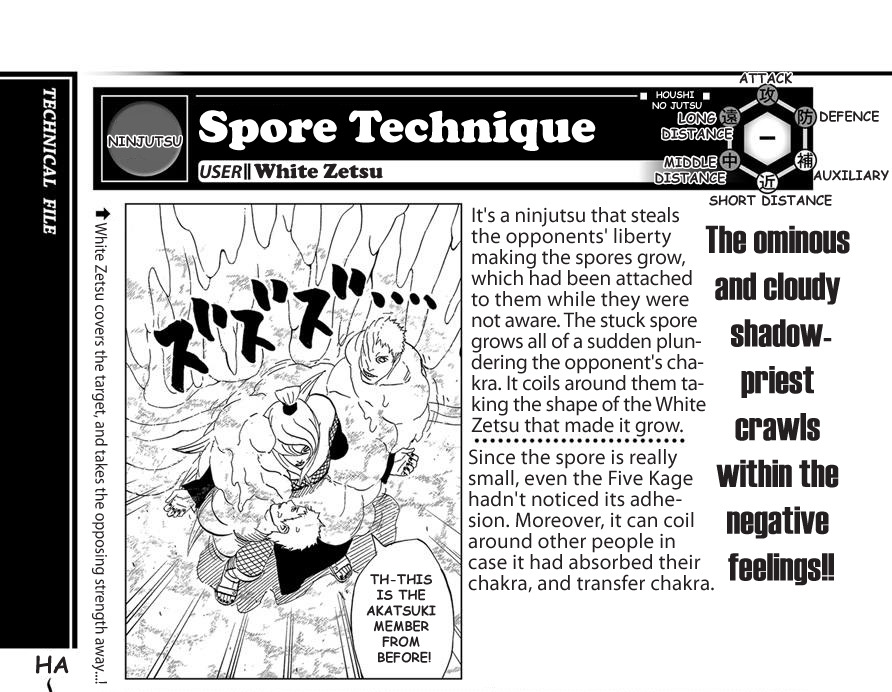 Considerate la vostra semenza — rock lee: vol 4 omake translation - Naruto  Forums