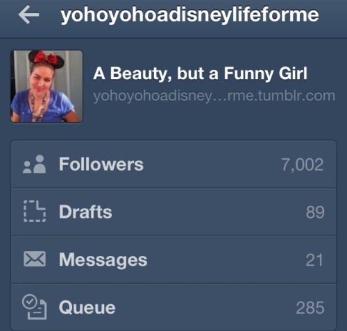 OH MY GOSH YOU GUYS!!! 7,000 followers?! Seriously crying right now. So glad I can reach out to so m