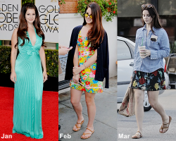 yourgirlcarmen:  Year 2015 with Lana Del Rey - Outfit of the month