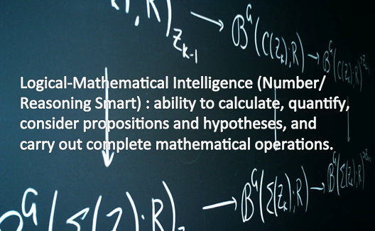 sixpenceee:  Another way to present the 9 types of intelligence as exemplified by