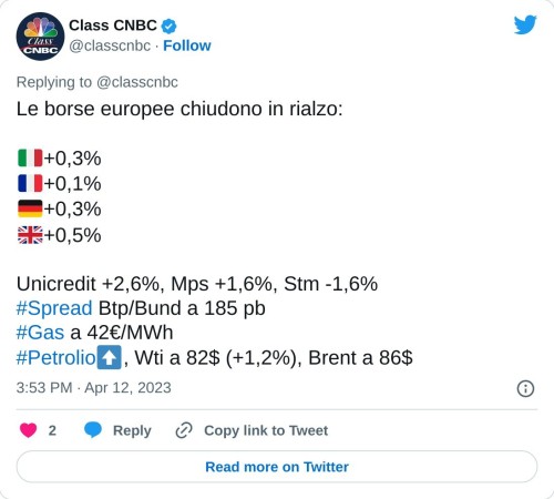 Le borse europee chiudono in rialzo:  🇮🇹+0,3% 🇫🇷+0,1% 🇩🇪+0,3% 🇬🇧+0,5%  Unicredit +2,6%, Mps +1,6%, Stm -1,6%#Spread Btp/Bund a 185 pb#Gas a 42€/MWh#Petrolio⬆️, Wti a 82$ (+1,2%), Brent a 86$  — Class CNBC (@classcnbc) April 12, 2023