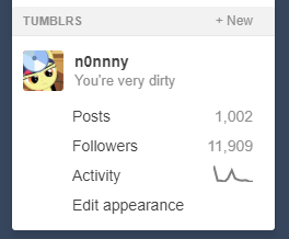 n0nnny: What an adventure these 2.5 years were! Thank you all so much for your love