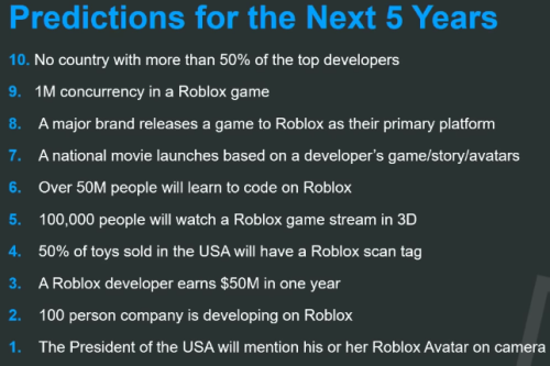 Roblox Hellzone Premium Roblox Developer Conference Highlights Roblox Developer Conference Highlights - mafia roblox game
