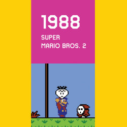 nintendo:                    1988 saw the