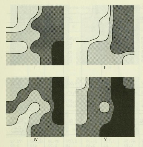 nemfrog:“Sardine eggs: distribution and relative abundance.” April 18-23, 1952. Records and observat