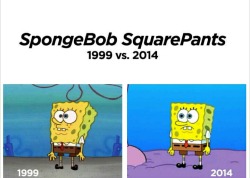 SpongeBob SquarePants