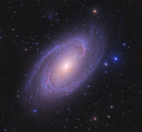 One of the brightest galaxies in the sky is similar in size to our Milky Way, is the Spiral Galaxy M