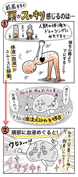 shinjihi: 前屈するだけ！「サビ取り」ストレッチで頭スッキリ！ http://ima.goo.ne.jp/column/comic/4118.html 