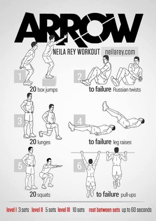 arixwest: edgingpunk: Work out. More. Trying this