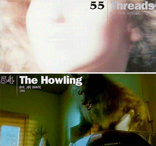 Shudders 101 Scariest Movie Moments
