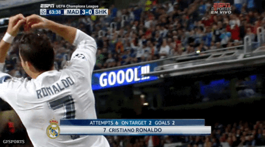 Resultado de imagem para cristiano ronaldo gifs  Ronaldo goals, Cristiano  ronaldo goals, Cristiano ronaldo