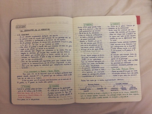 studylikeadoctor:This is one of those soft Moleskine notebooks I got for Three Wise Men day, and now