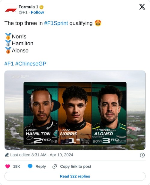 The top three in #F1Sprint qualifying 🤩  🥇Norris  🥈Hamilton  🥉Alonso #F1 #ChineseGP pic.twitter.com/lpstckbvcX  — Formula 1 (@F1) April 19, 2024