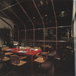 80sretroelectro:  Rooftop apartment by Robert Stern, 70s design, photographed in 1980. Scan 2