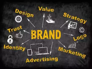 Leading Brainding Agency in Bhubaneswar: Elevating Your Brand