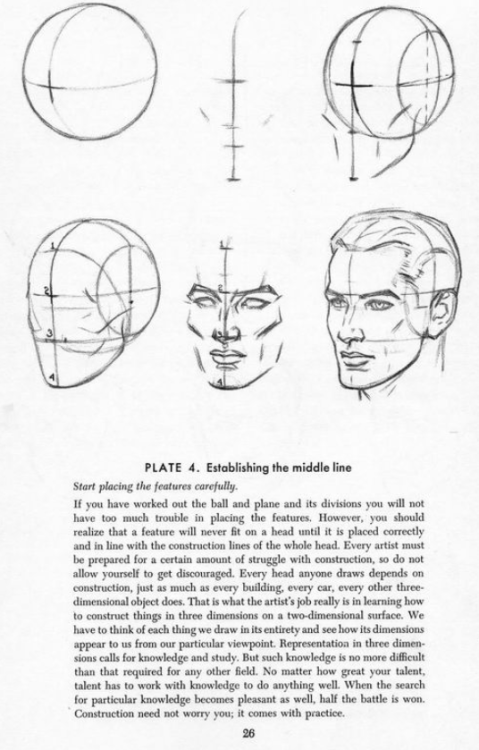 deepredroom:   How to draw heads. Good advice. I used to draw the head as one shape, put splitting it up into two, the cranium and the jaw, makes getting the shape right much easier. 