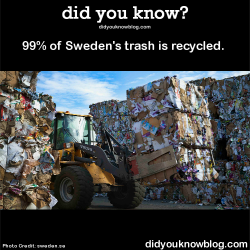 did-you-kno:  99% of Sweden’s trash is