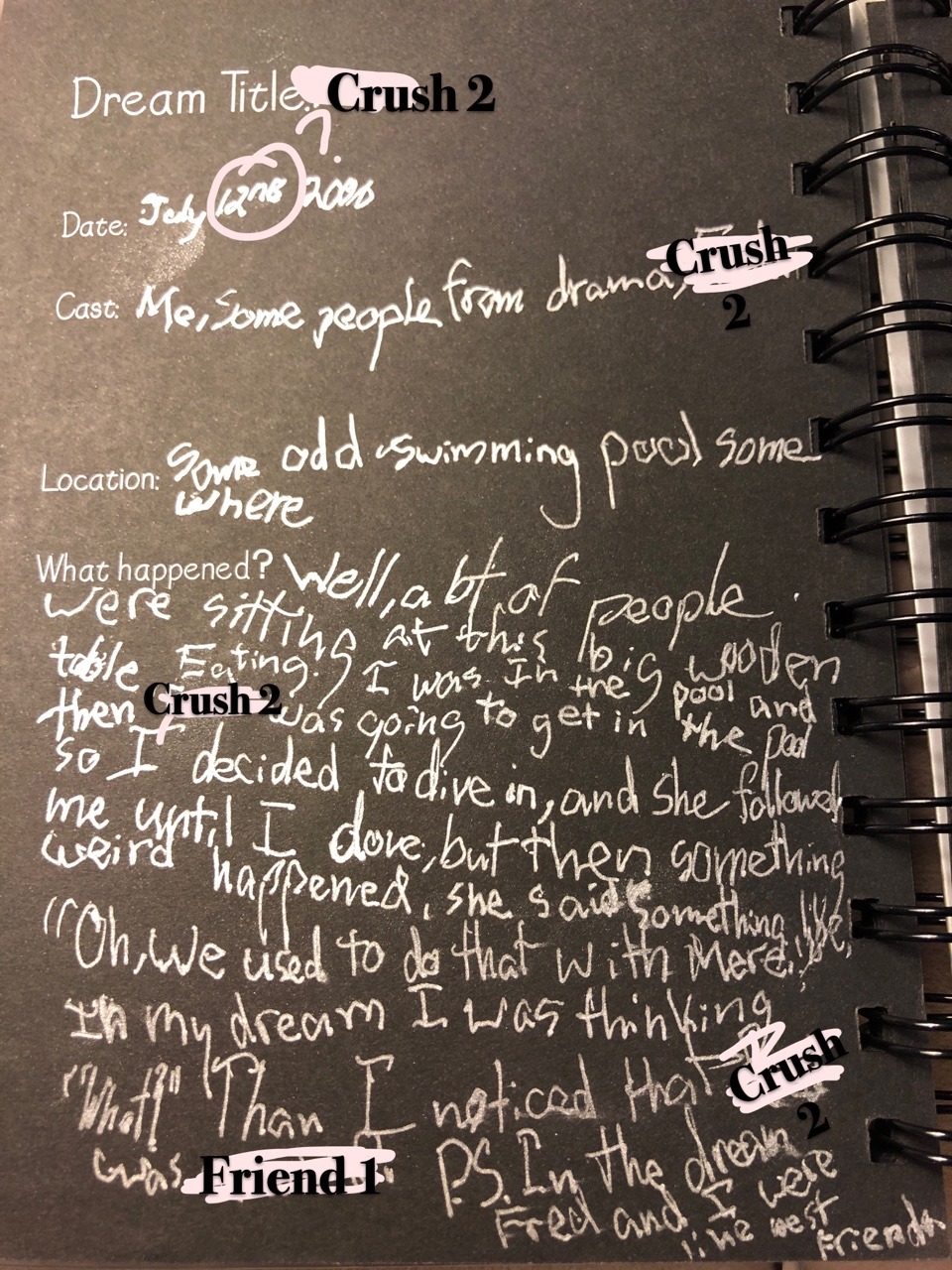 chloeniccole:  In 2006 I had a dream journal (I was 8 at the time) and it was honestly