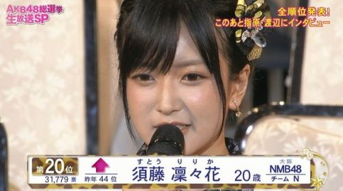 Pls ririka!! You won’t marry anyone if not someone of Jonishi family lol. Or me.  Or airi and Momoka.  If is someone of them, i accept.   Ps: if is a girl at least i accept too lol.ps²: i wonder what sayanee thought after hear it. something like: “I