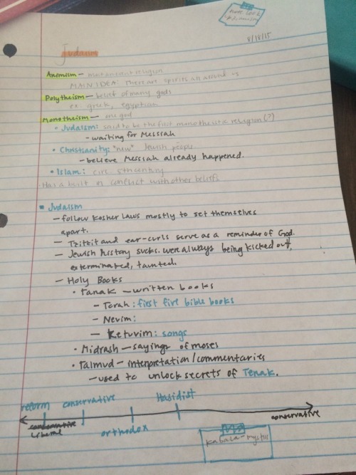 wenevergotusedtoegypt:  Oh man. This is….so off base. *sigh* English teachers should stick to