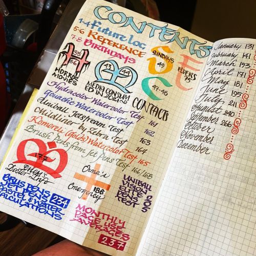 A quick Index page #bujo #bulletjournal #planner #journal #plournal #chronicle #Zibaldonehttps://w