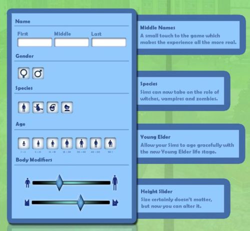 thefabulousfandoms:noviebird:p-l-a-y-w-i-t-h-s-i-m-s:HEIGHT SLIDER IN THE SIMS 4!! Hell Yeah! MIDDLE