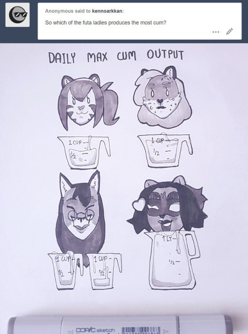 kennoarkkan: Note that this is a daily max, not what they jizz on one go.  I suppose they would