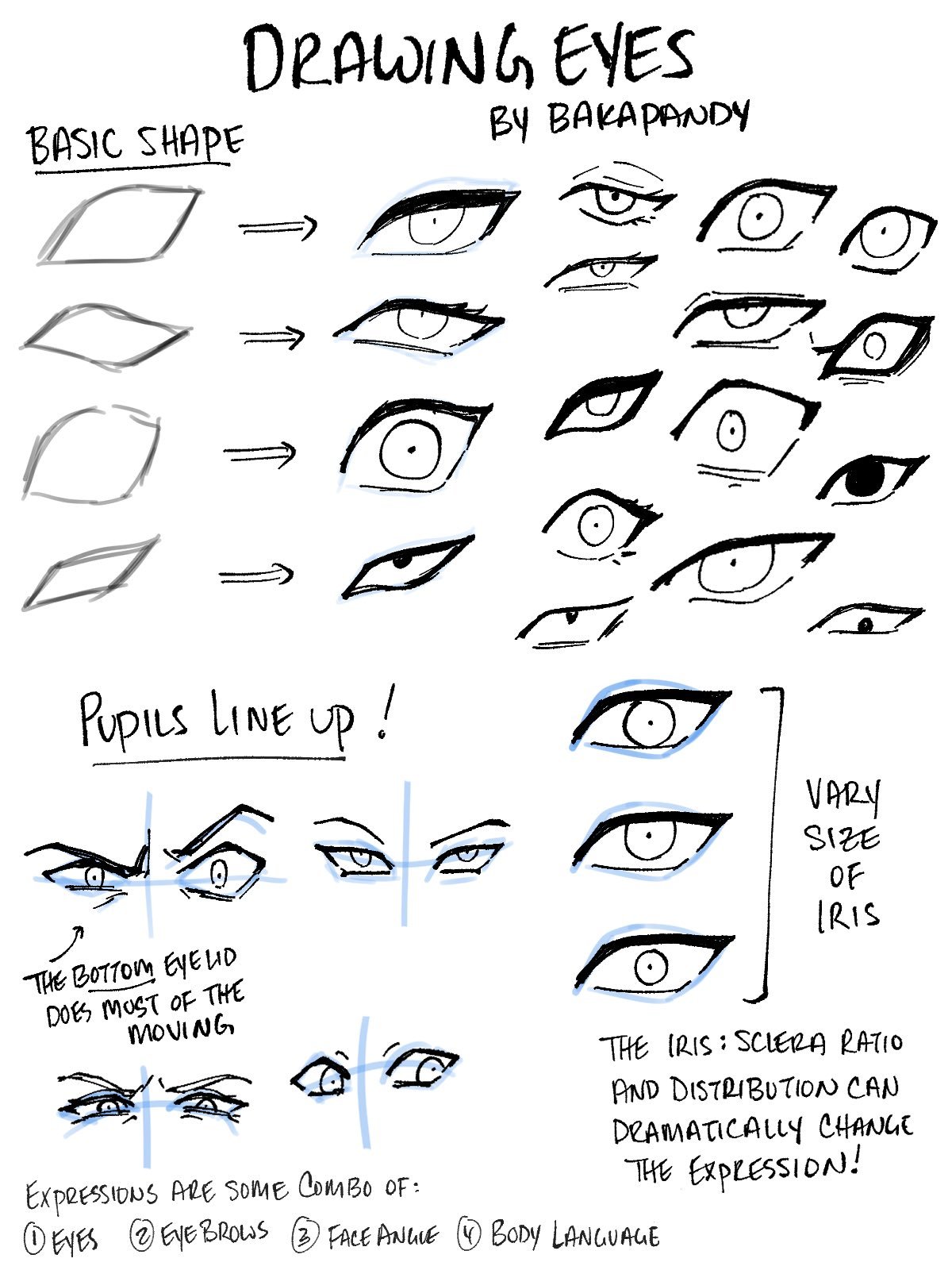 Eye drawing vs reference 🎭 #draw #drawing #art #artist #رسم | Instagram-saigonsouth.com.vn