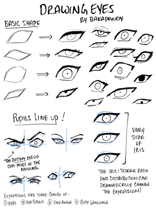 How To Draw EYES FROM AN ANGLE IN ANIME MANGA 