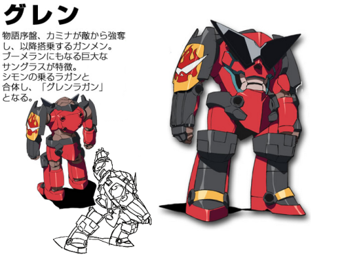 HOT ROBOTS, HELMET DUDES, AND ANIME