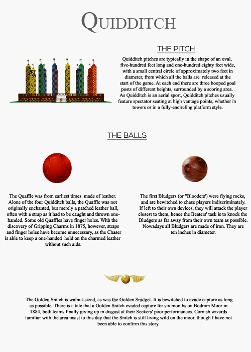 loveraoty:  The game of Quidditch continues to thrill and obsess its many fans around the world. Nowadays every purchaser of a Quidditch match ticket is guaranteed to witness a sophisticated contest between highly skilled fliers (unless of course the