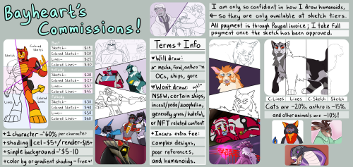 (including both split and combined versions of the sheet for visibility!)howdy all!! i am. Finally c