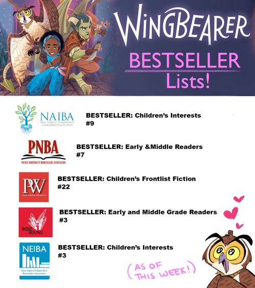 WOW! WINGBEARER has hit several BESTSELLER lists, I can’t believe it! It’s been on some 