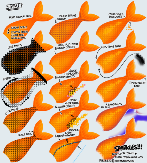 drawingden: Mermaid Scale Tutorial by inkogeki