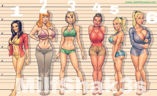 Who&rsquo;s your type of girl?