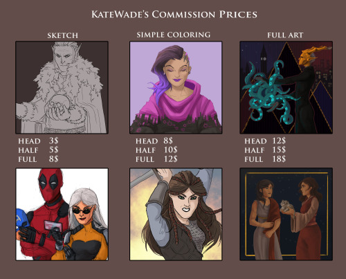 Good day!I’m currently in strong need of money, so I open commissions!I draw mostly people and cats,