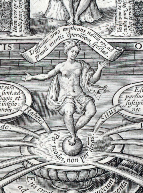 Artificiosa totius logices descriptio (1614). Detail.&gt; Engraver: Léonard Gaultier.