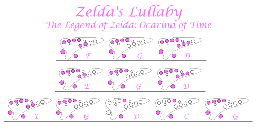 LOZ:Ocarina of Time Zelda's lullaby  Ocarina music, Ocarina tabs, Ocarina  of time