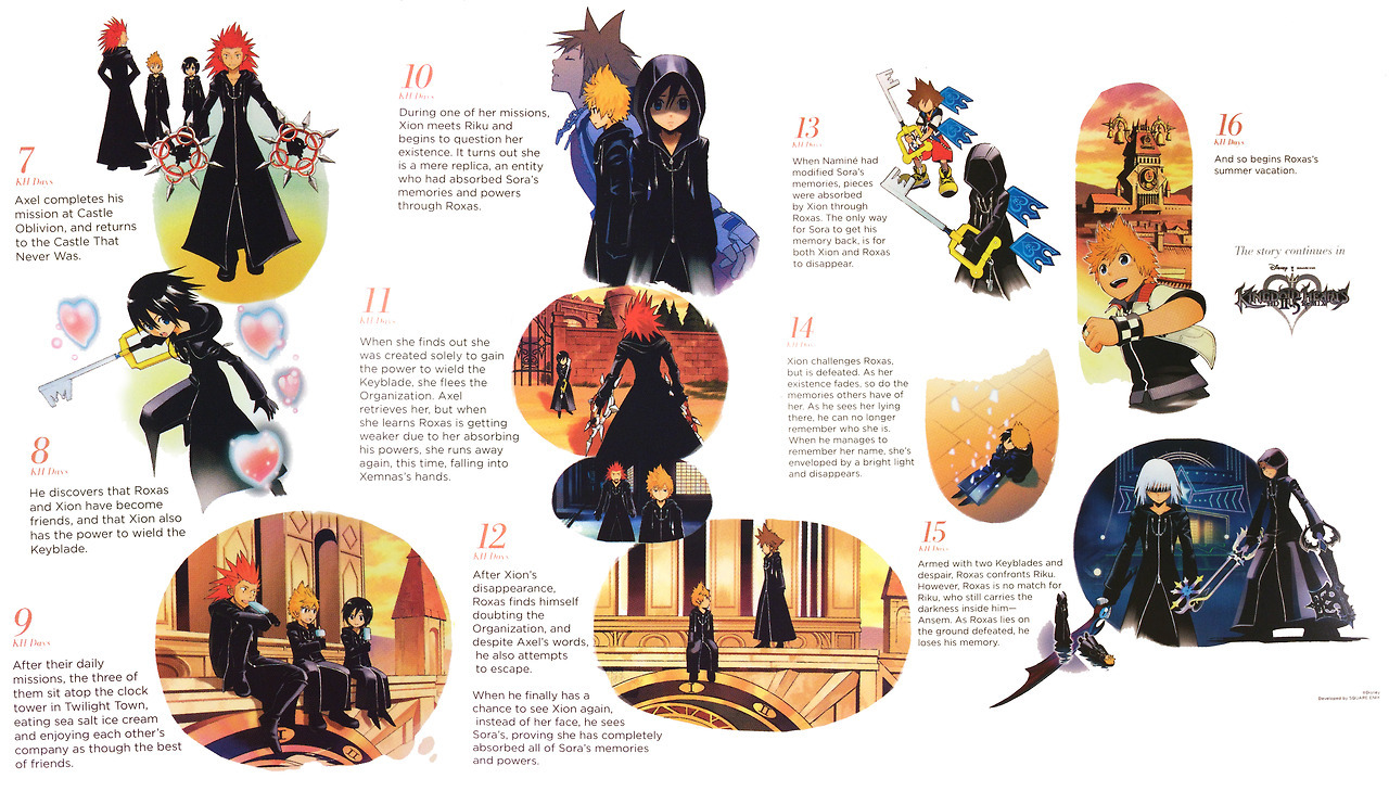 the-last-heterosexual:  So back when Kingdom Hearts 2.5 HD Remix came out my brother