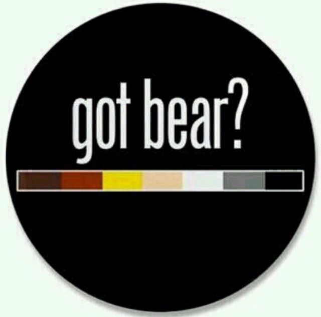 paulybear2013:  Grrrrr!
