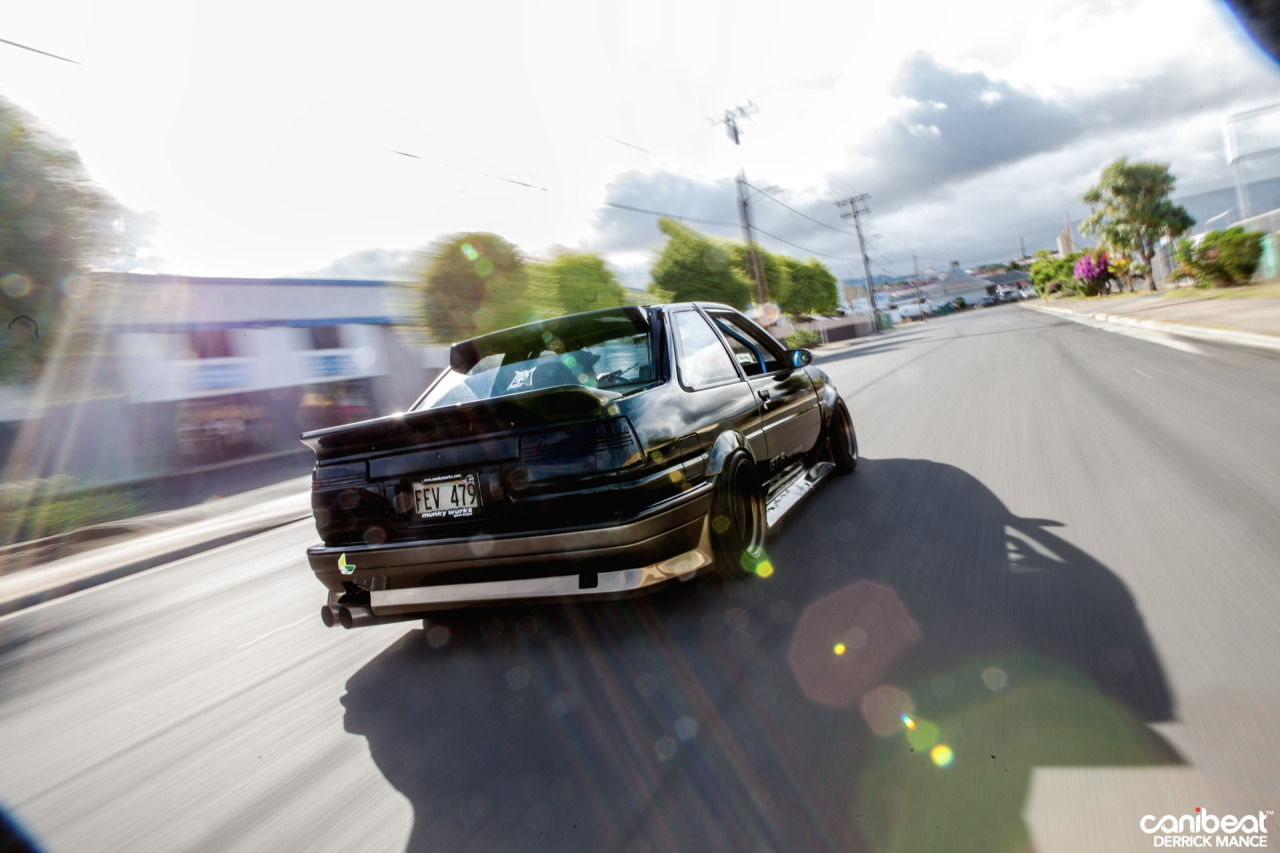 Custom Imports