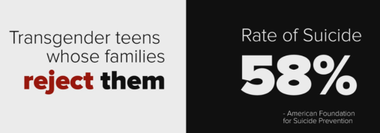 sushinfood: cocaineteas:   This is why it’s so important for parents to support