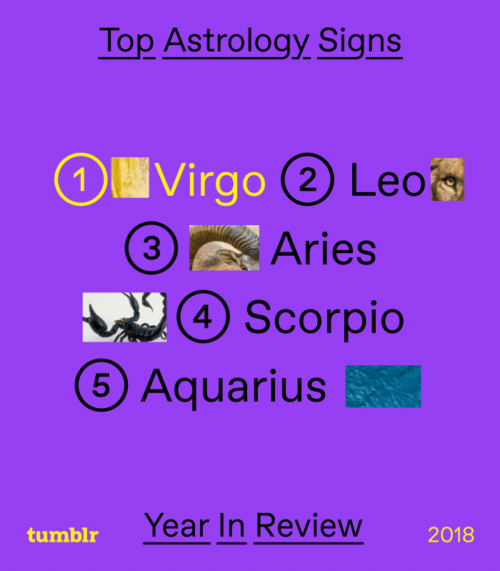 Zodiac signs aries and scorpio