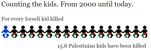 You can&rsquo;t claim to be defending a child when you kill 16 others.