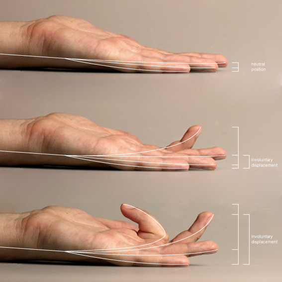 clemington:  DSDN252 Project 1. Bio-mechanics of the finger. http://clementinesmart2012.blogspot.co.nz/