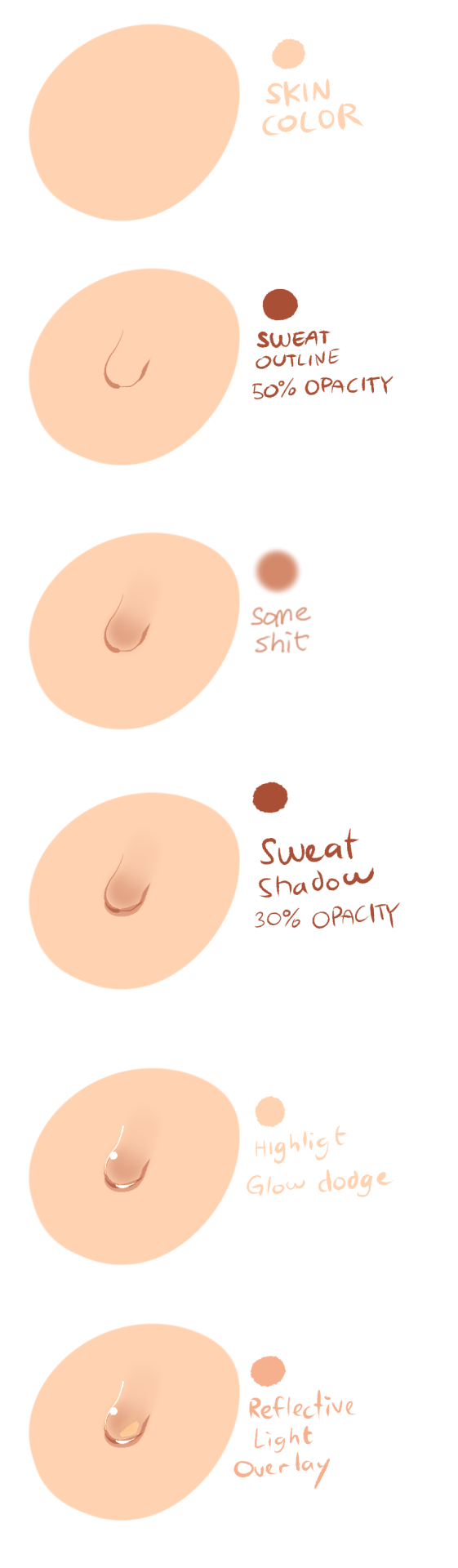taiikodon: this is how i do sweat drops or just liquids in general friend asked me