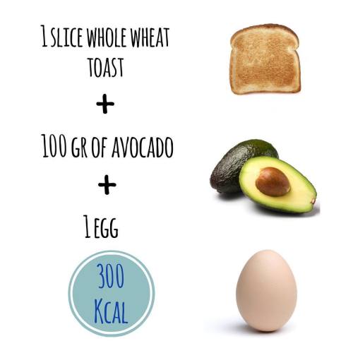 healthydreamfood:  Keep your body energized Try out this quick toast. Delicious and nutritive