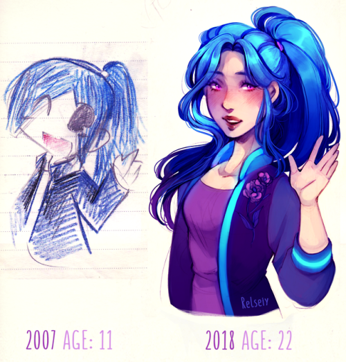 Thats my age while drawing these but it looks like the characters age! Its like nameless blue ponyta