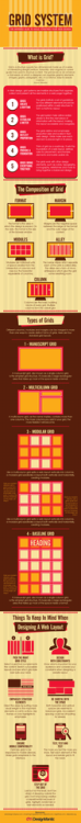 A grid is made up of horizontal and vertical lines. It is a tool you can use to develop rhythm, flui